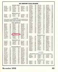 November, 1958, QST DXCC list